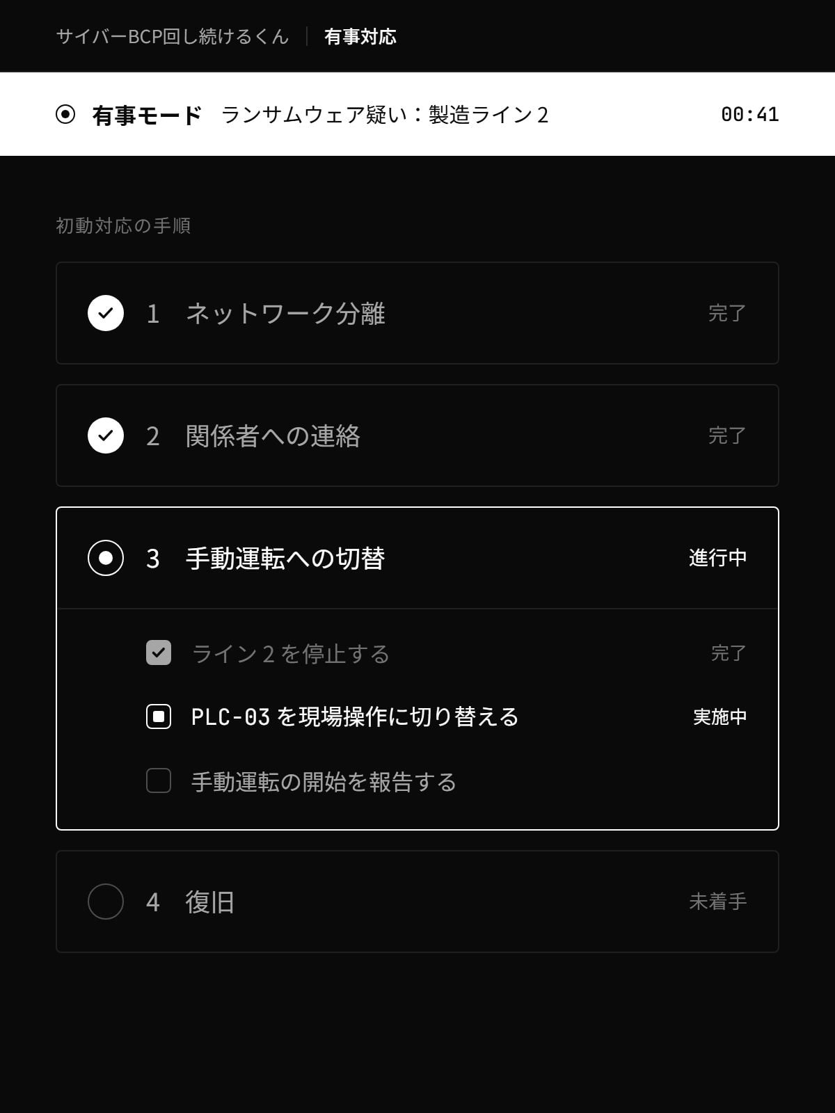 有事対応の画面。ランサムウェアの疑いで有事モードに入り、ネットワーク分離、関係者への連絡、手動運転への切替、復旧の手順と進み具合を示す
